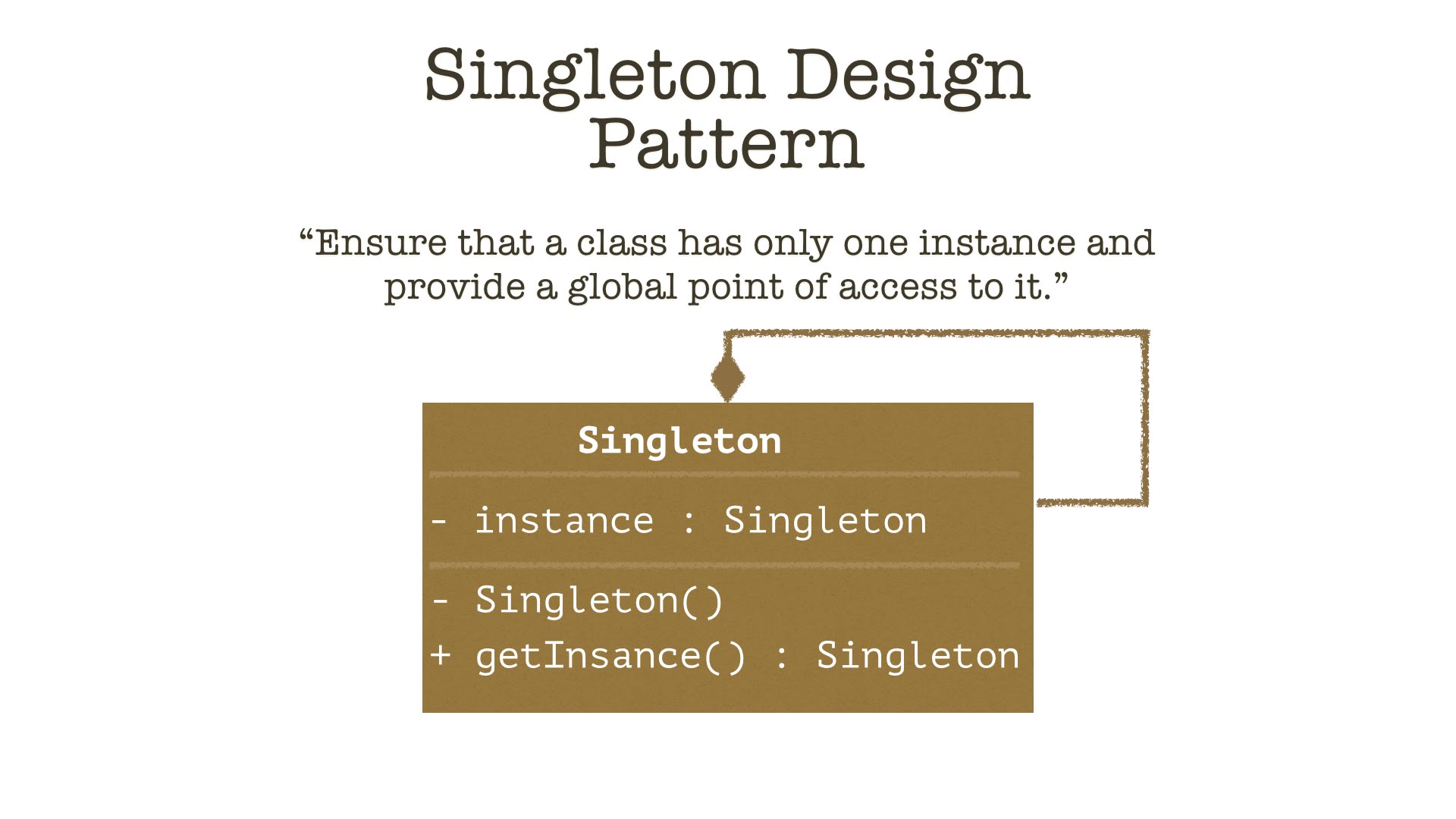 Singleton.threading() in Java